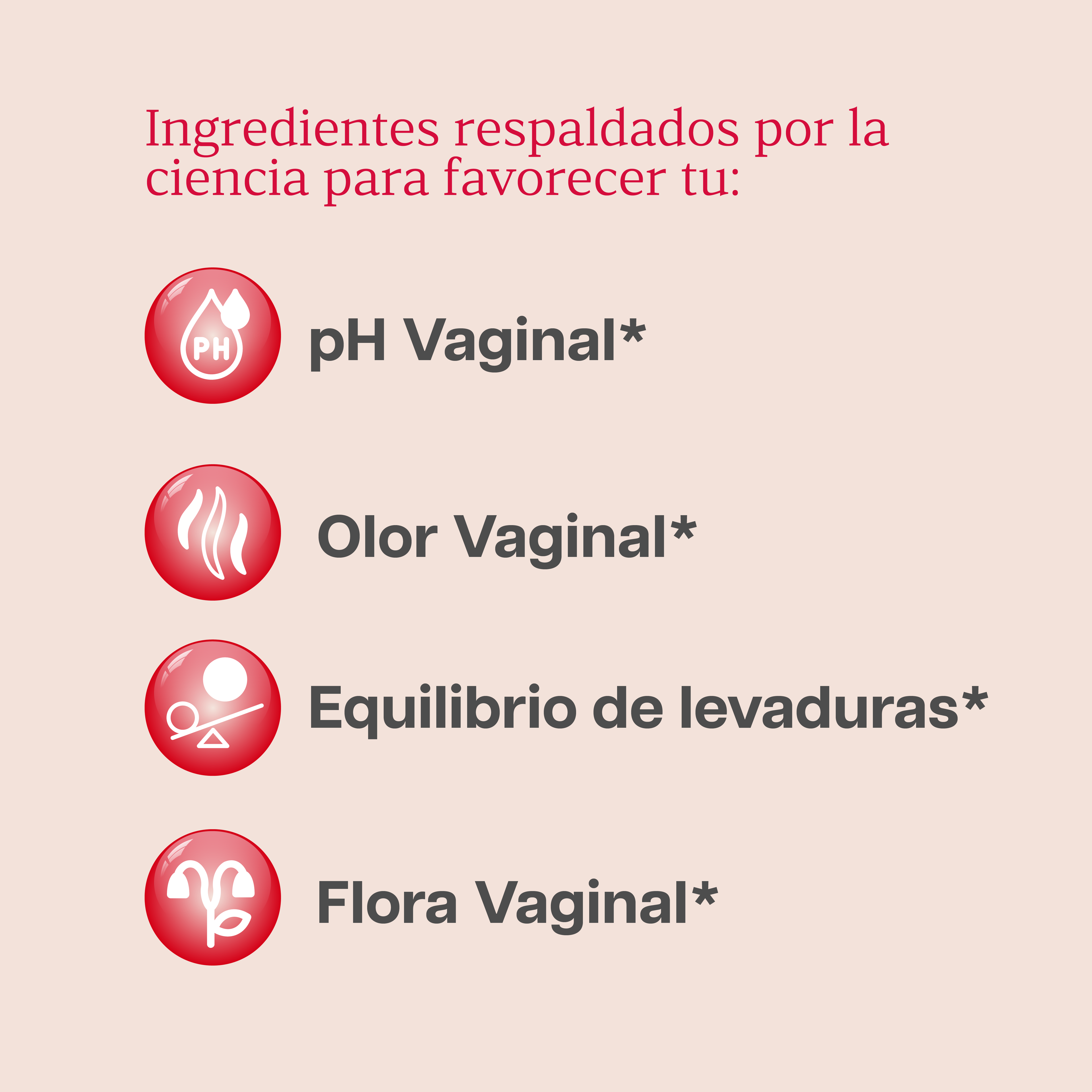 URO (PROBIÓTICOS VAGINALES)